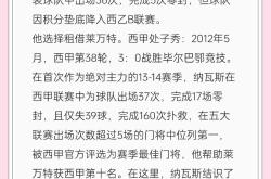 IM电竞下载入口-关于皇马后卫神勇救险，助球队成功保级，资源因为.的信息